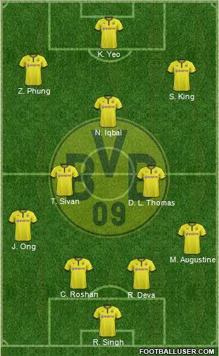Borussia Dortmund Formation 2013