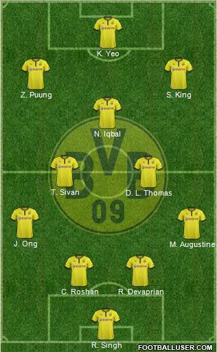 Borussia Dortmund Formation 2013