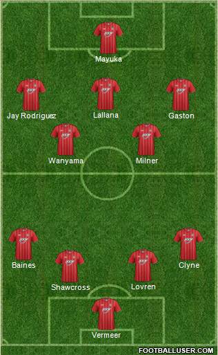 Southampton Formation 2013
