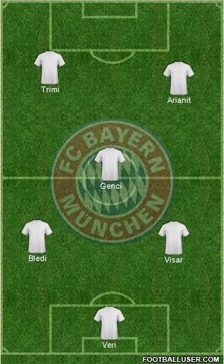 FC Bayern München Formation 2013