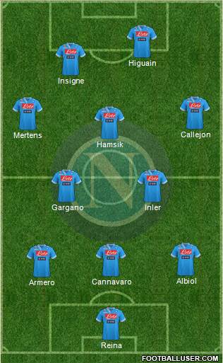 Napoli Formation 2013