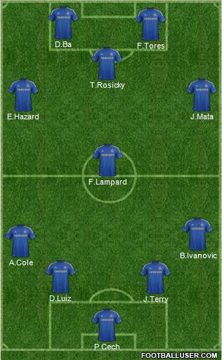 Chelsea Formation 2013
