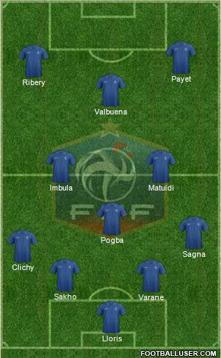 France Formation 2013