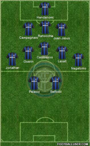 F.C. Internazionale Formation 2013