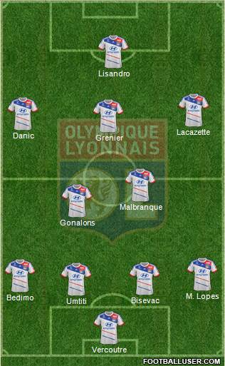 Olympique Lyonnais Formation 2013