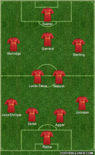 Liverpool Formation 2013