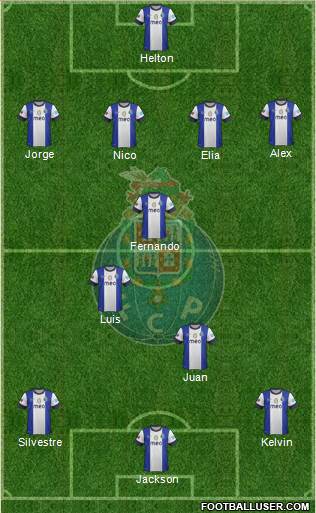Futebol Clube do Porto - SAD Formation 2013