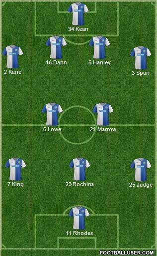 Blackburn Rovers Formation 2013
