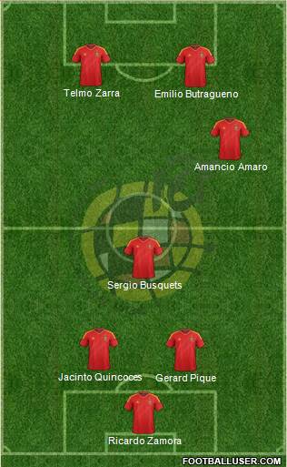 Spain Formation 2013