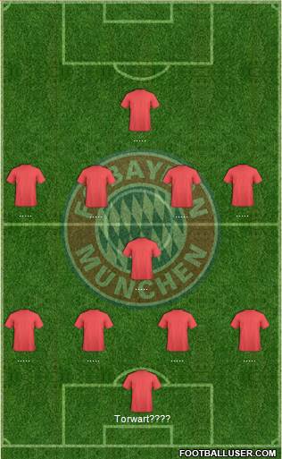 FC Bayern München Formation 2013