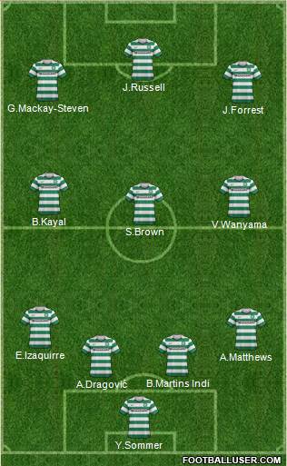 Celtic Formation 2013