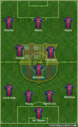 F.C. Barcelona Formation 2013