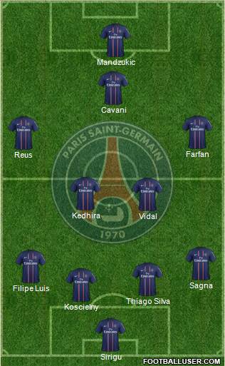 Paris Saint-Germain Formation 2013
