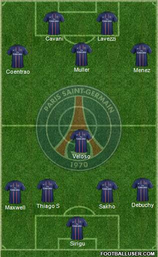 Paris Saint-Germain Formation 2013