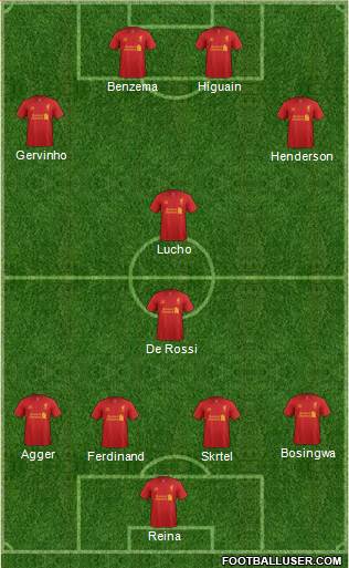 Liverpool Formation 2013