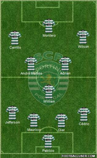 Sporting Clube de Portugal - SAD Formation 2013