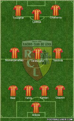 Racing Club de Lens Formation 2013