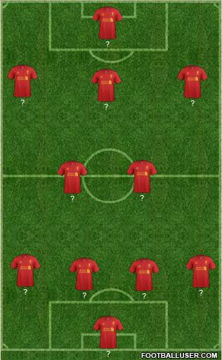 Liverpool Formation 2013