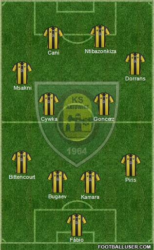 GKS Katowice Formation 2013