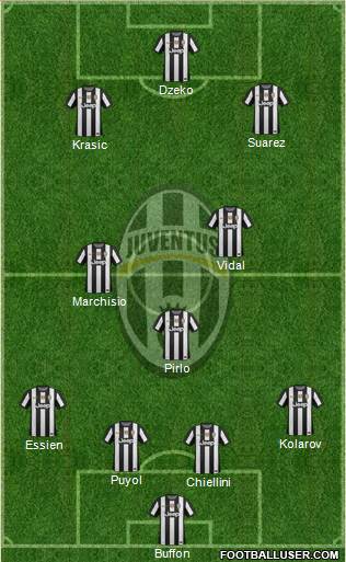 Juventus Formation 2013