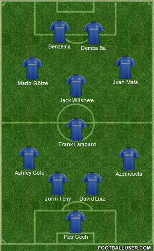 Chelsea Formation 2013
