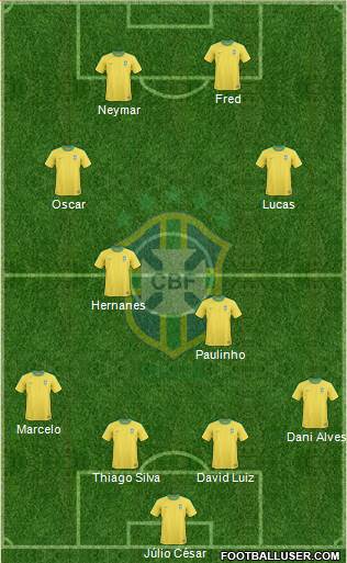 Brazil Formation 2013