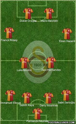 Galatasaray SK Formation 2013