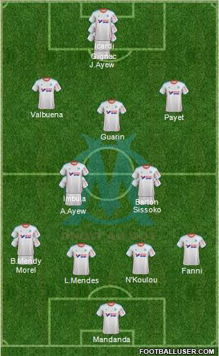Olympique de Marseille Formation 2013