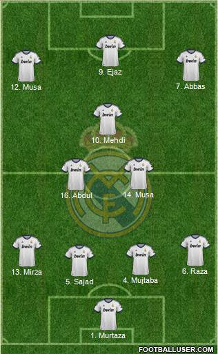 Real Madrid C.F. Formation 2013