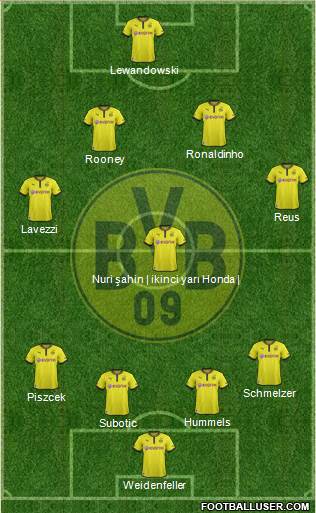 Borussia Dortmund Formation 2013