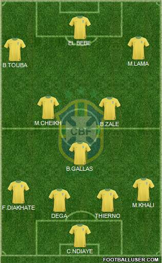 Brazil Formation 2013