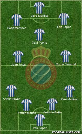 R.C.D. Espanyol de Barcelona S.A.D. Formation 2013