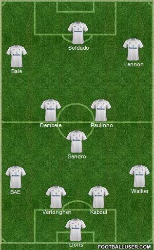 Tottenham Hotspur Formation 2013