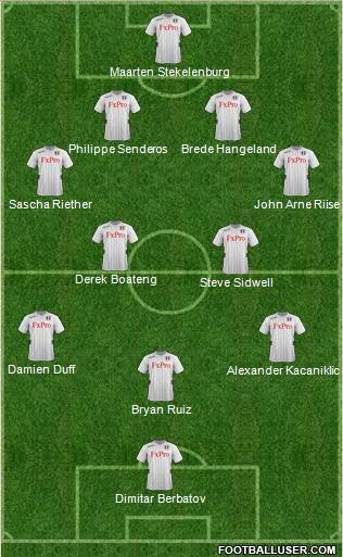 Fulham Formation 2013