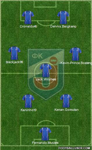 FK Jagodina Formation 2013