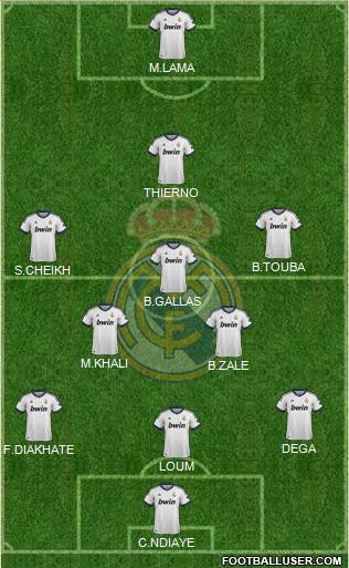 Real Madrid C.F. Formation 2013