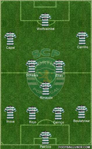 Sporting Clube de Portugal - SAD Formation 2013