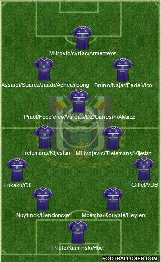 RSC Anderlecht Formation 2013