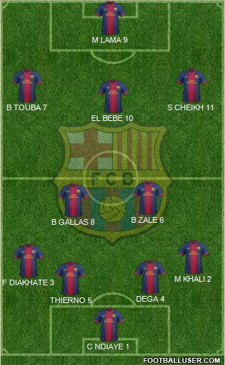 F.C. Barcelona Formation 2013