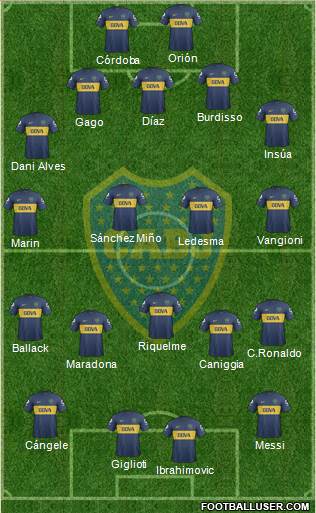 Boca Juniors Formation 2013