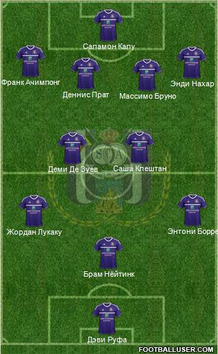 RSC Anderlecht Formation 2013