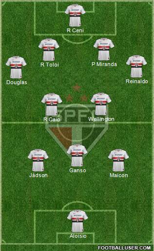 São Paulo FC Formation 2013