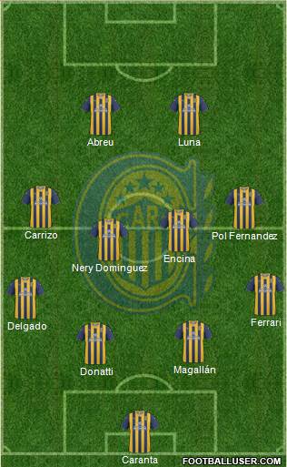 Rosario Central Formation 2013