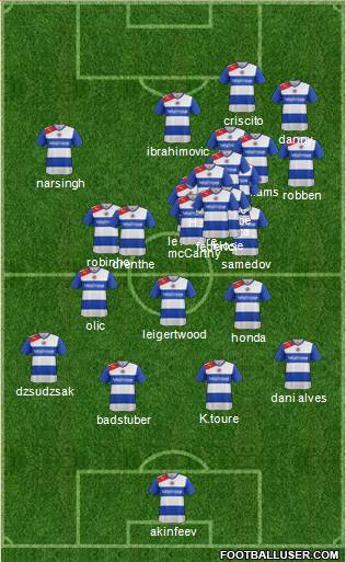 Reading Formation 2013