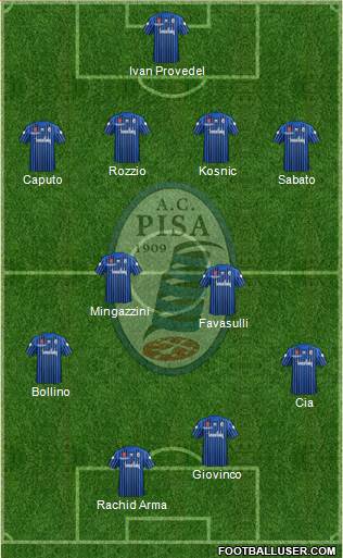 Pisa Formation 2013