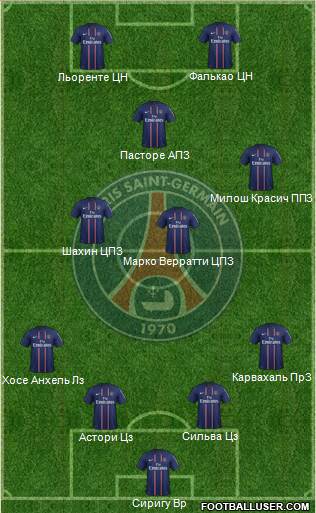 Paris Saint-Germain Formation 2013