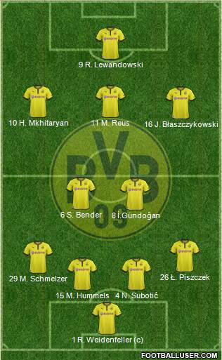 Borussia Dortmund Formation 2013