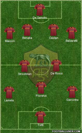AS Roma Formation 2013