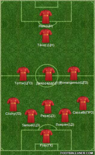 Liverpool Formation 2013