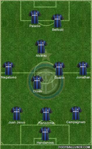 F.C. Internazionale Formation 2013